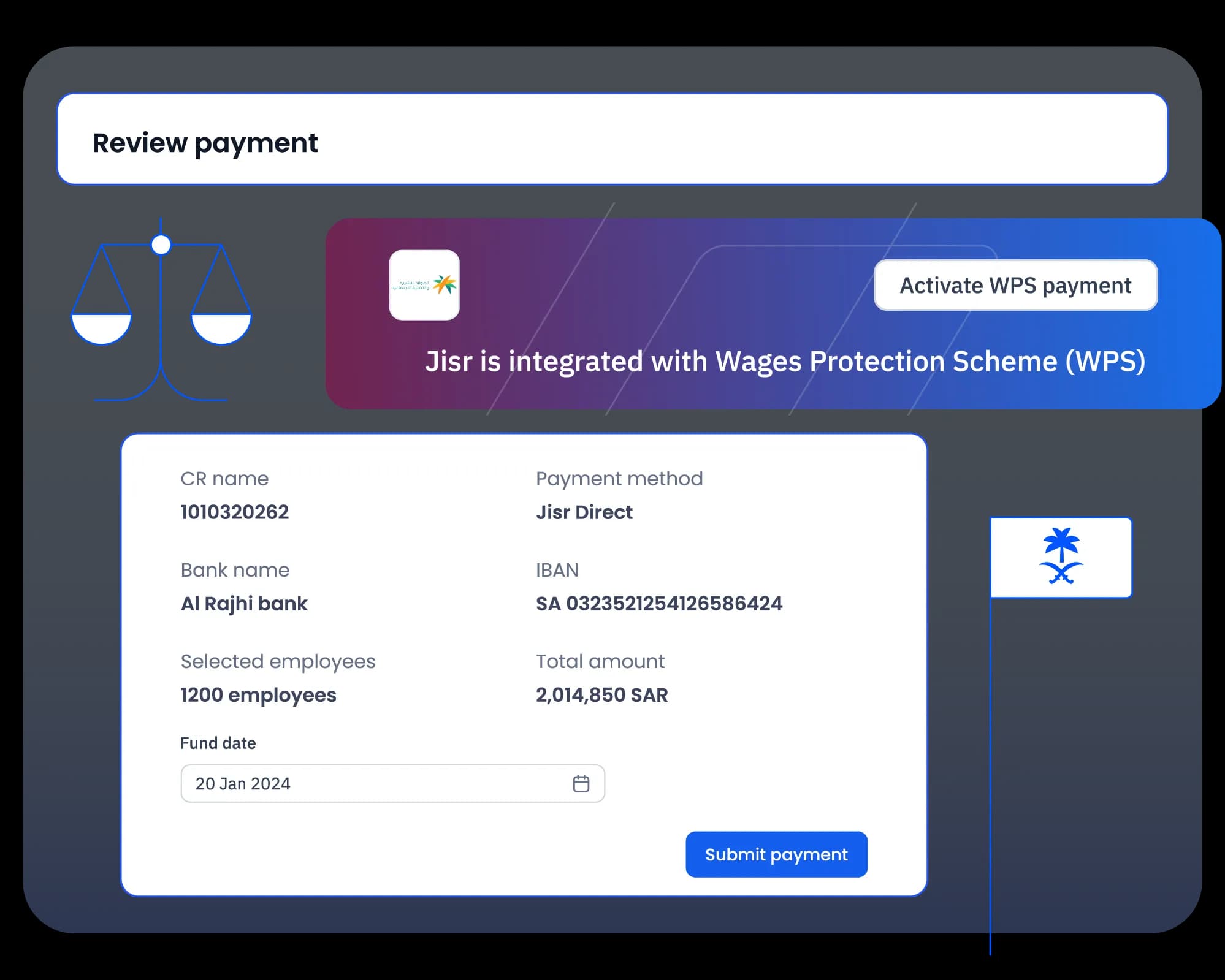 Stay compliant with Saudi labor laws