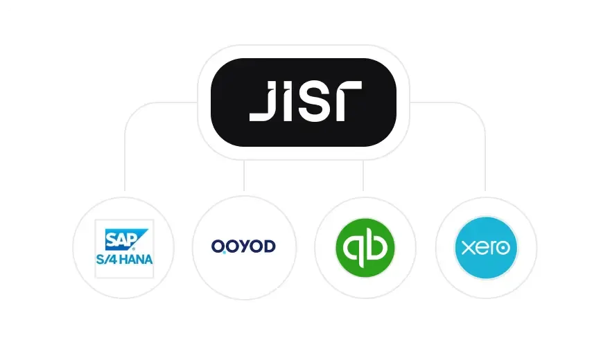 حسابات دقيقة ومؤتمتة للمصروفات