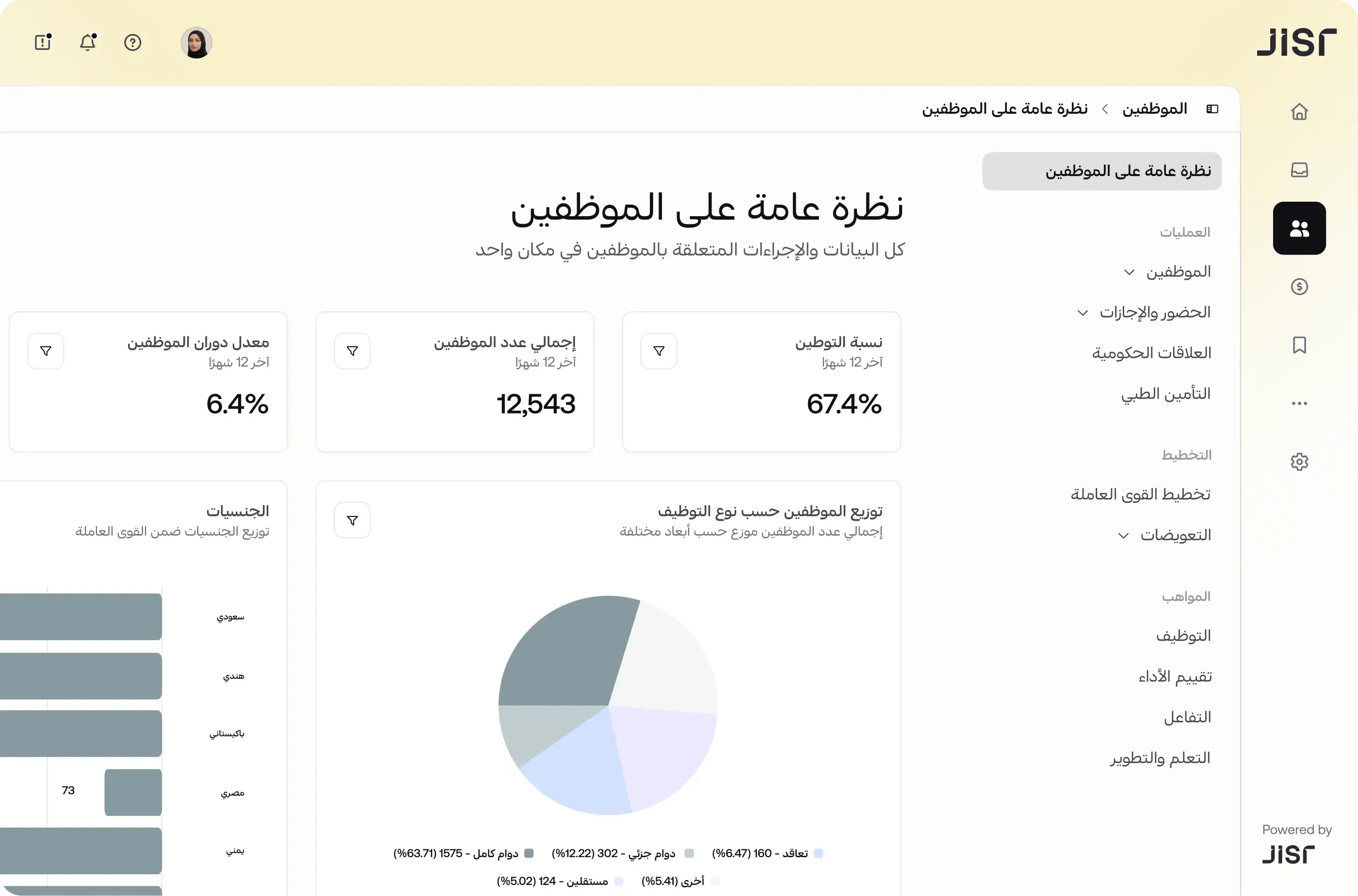 لوحة إدارة الموارد البشرية