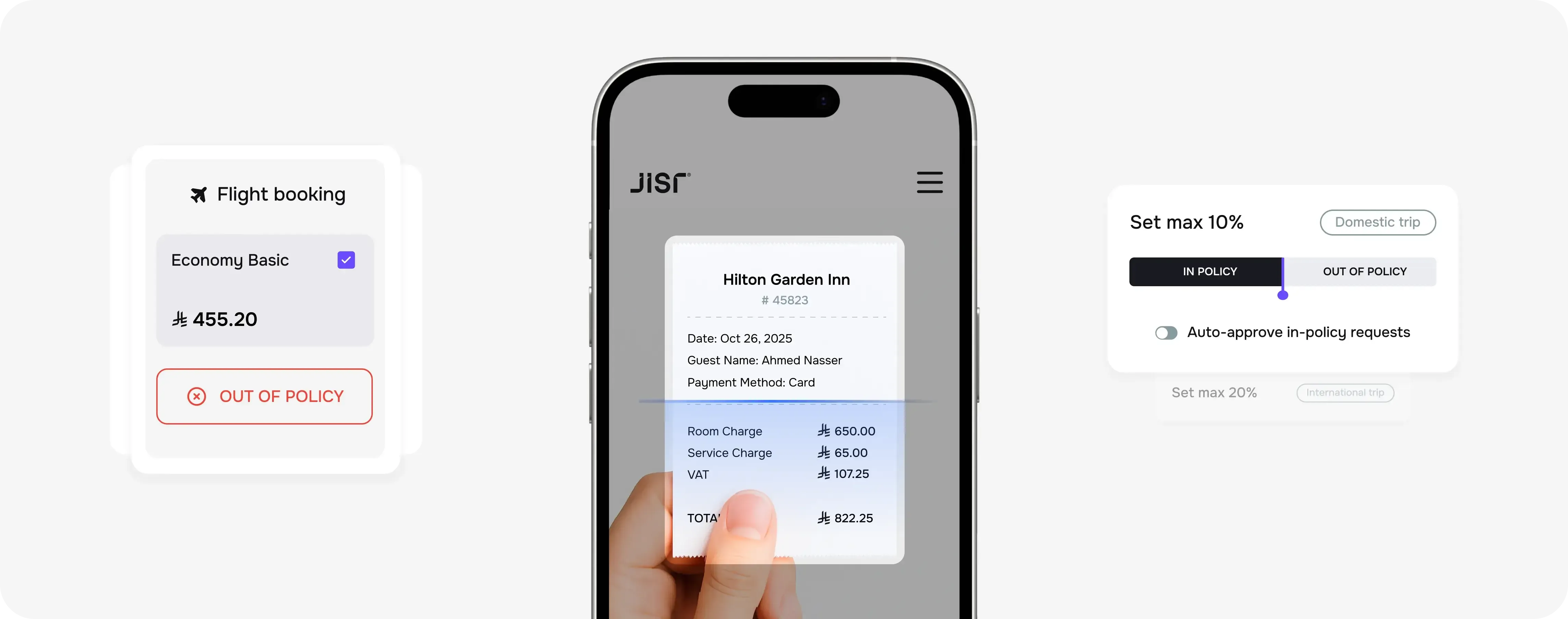 Control spend before it happens, automatically