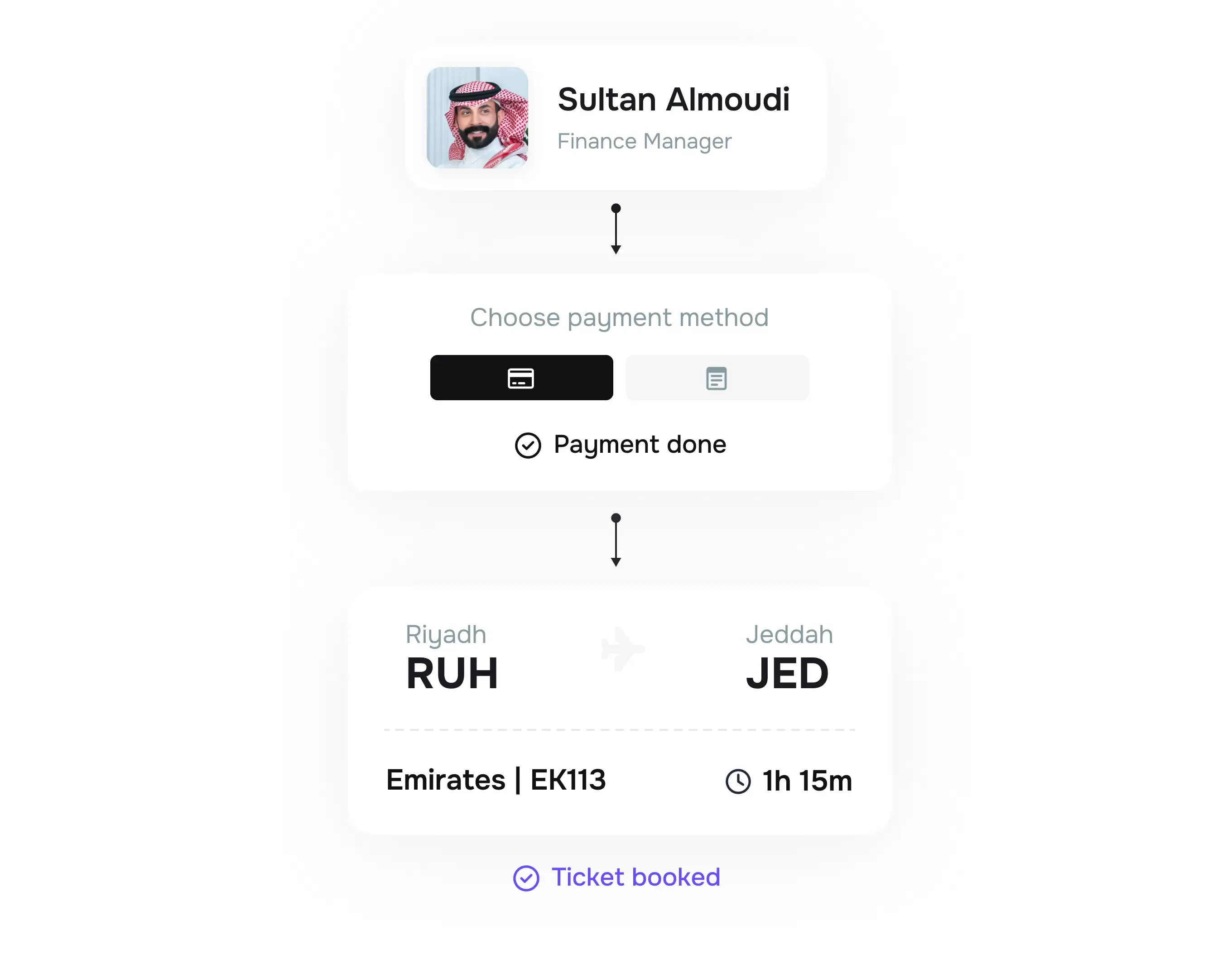 Book flights in a few clicks