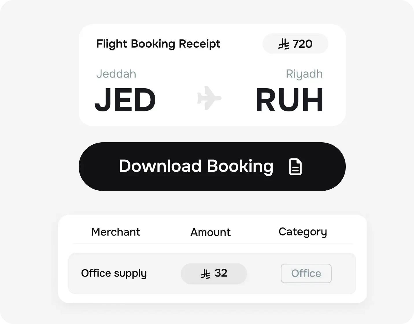 End-to-end travel and expense management