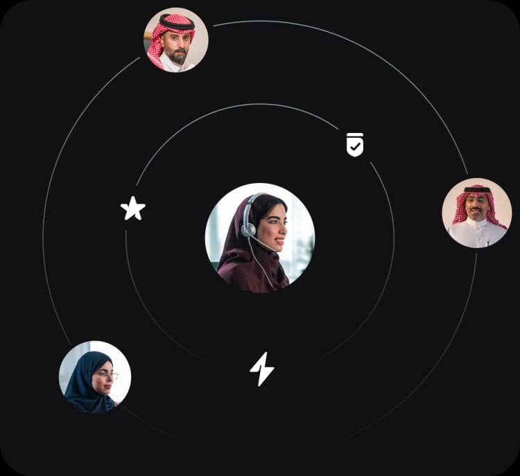 Expert HR and Finance support and services, just for you