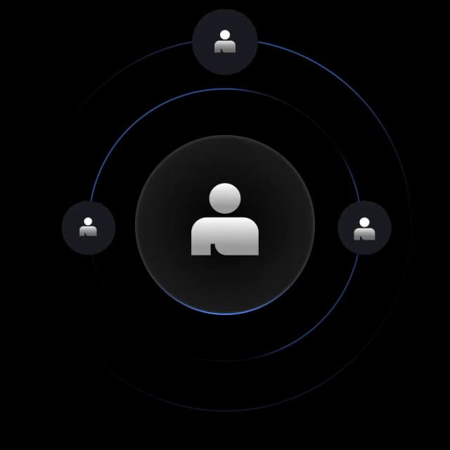 Core HR suite