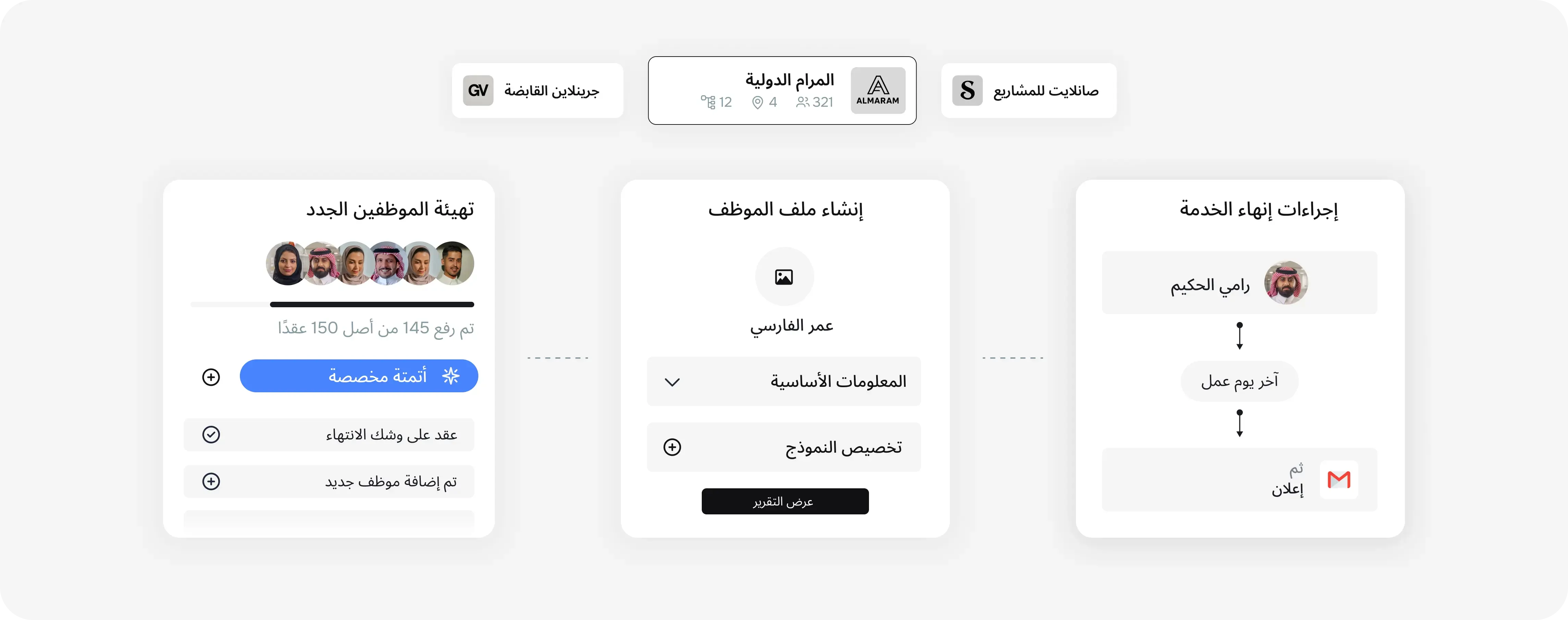 إدارة سلسة لكل ما يتعلق بشؤون الموظفين