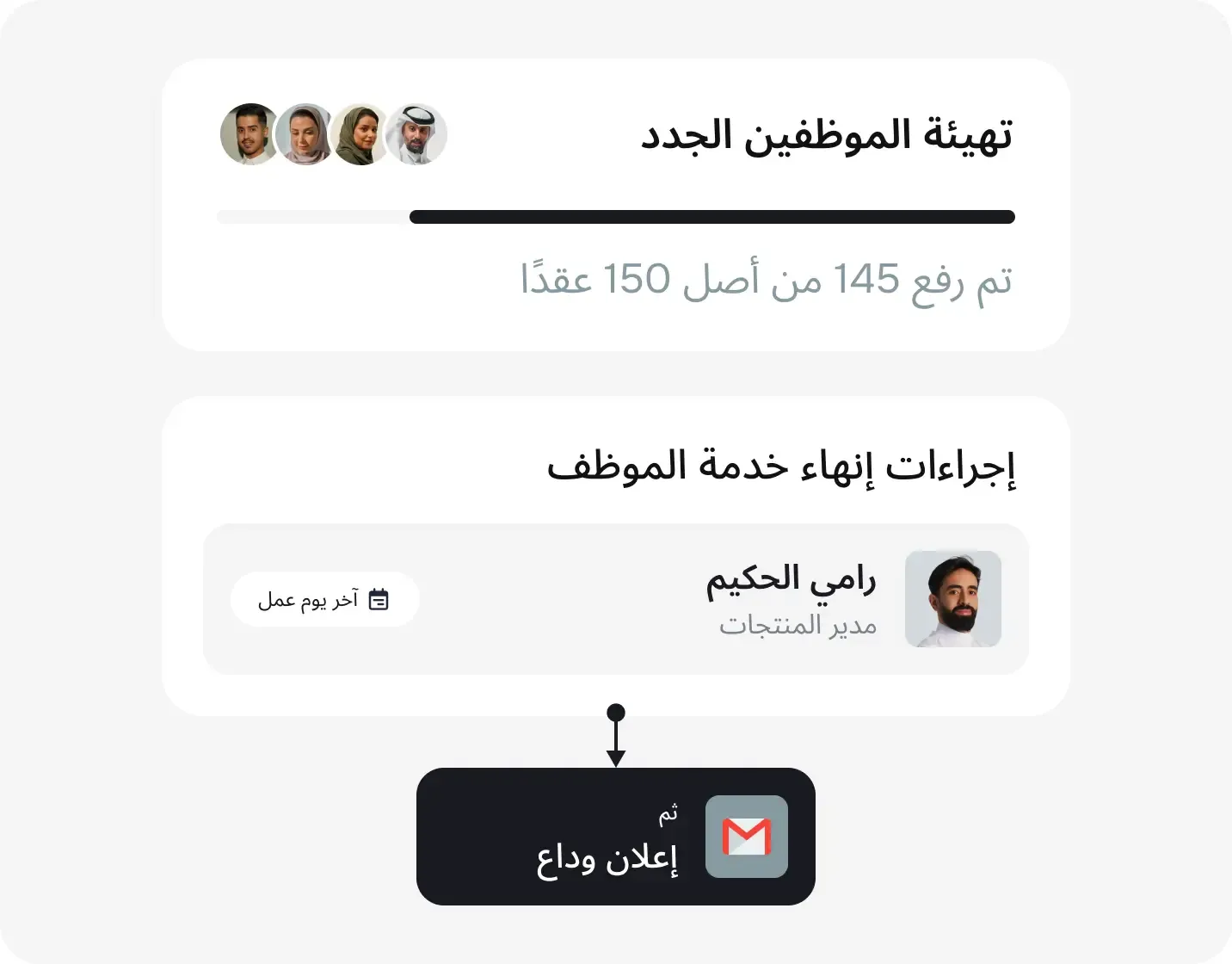 إدارة سلسة لكل ما يتعلق بشؤون الموظفين