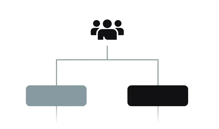 Scalable HRIS