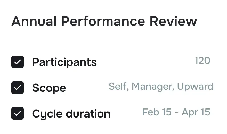 Performance cycles