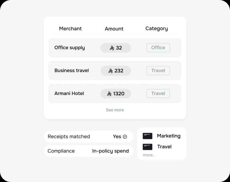 Optimize cashflow with controlled spend
