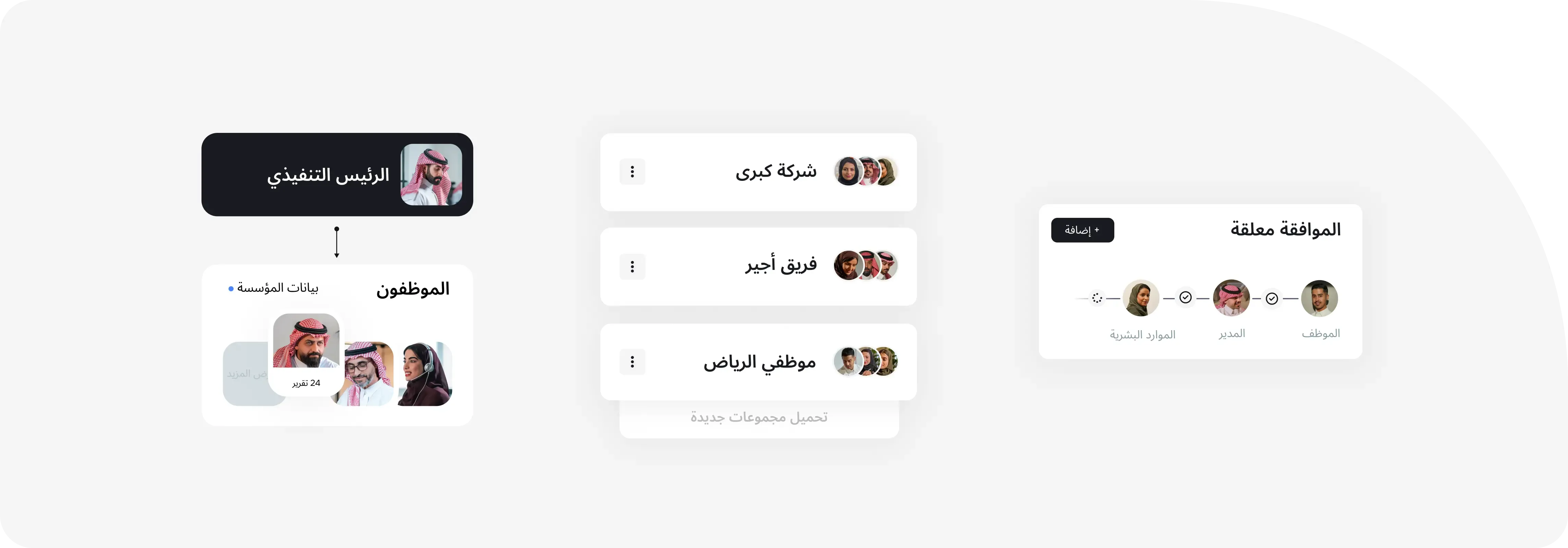 نظام موارد بشرية مركزي (HRIS) لعمليات أكثر قابلية للتوسع