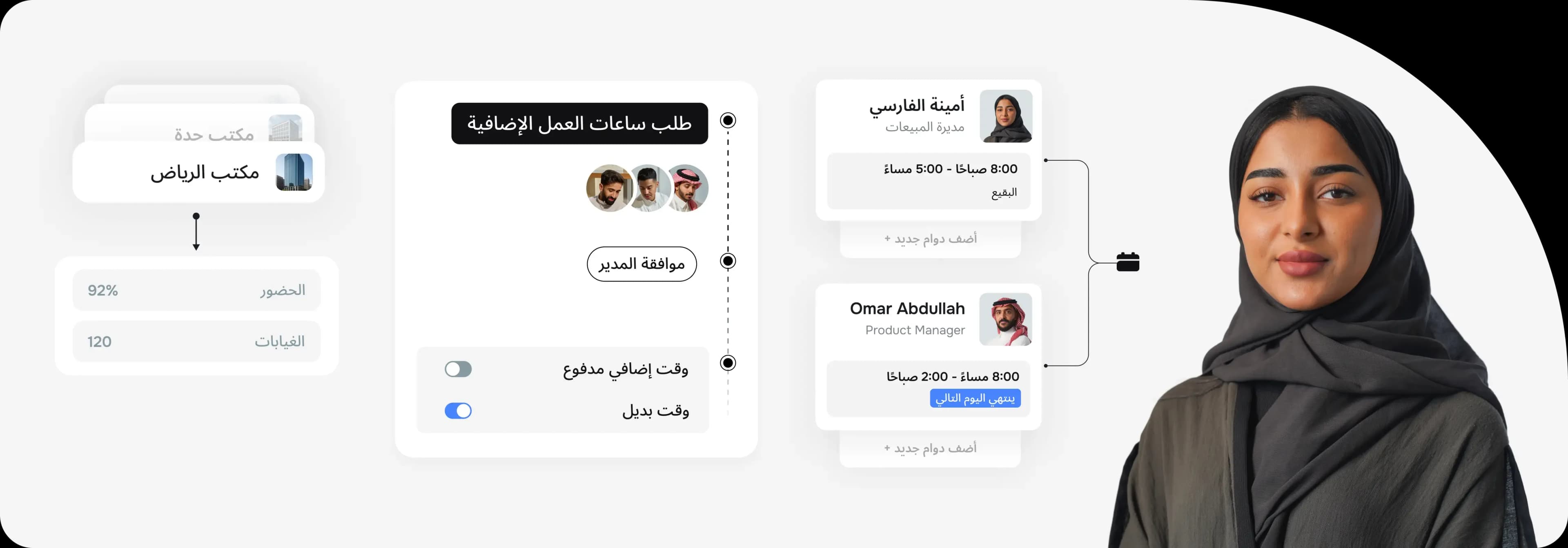 تحكم في دومات فروعك المتعددة من منصة واحد