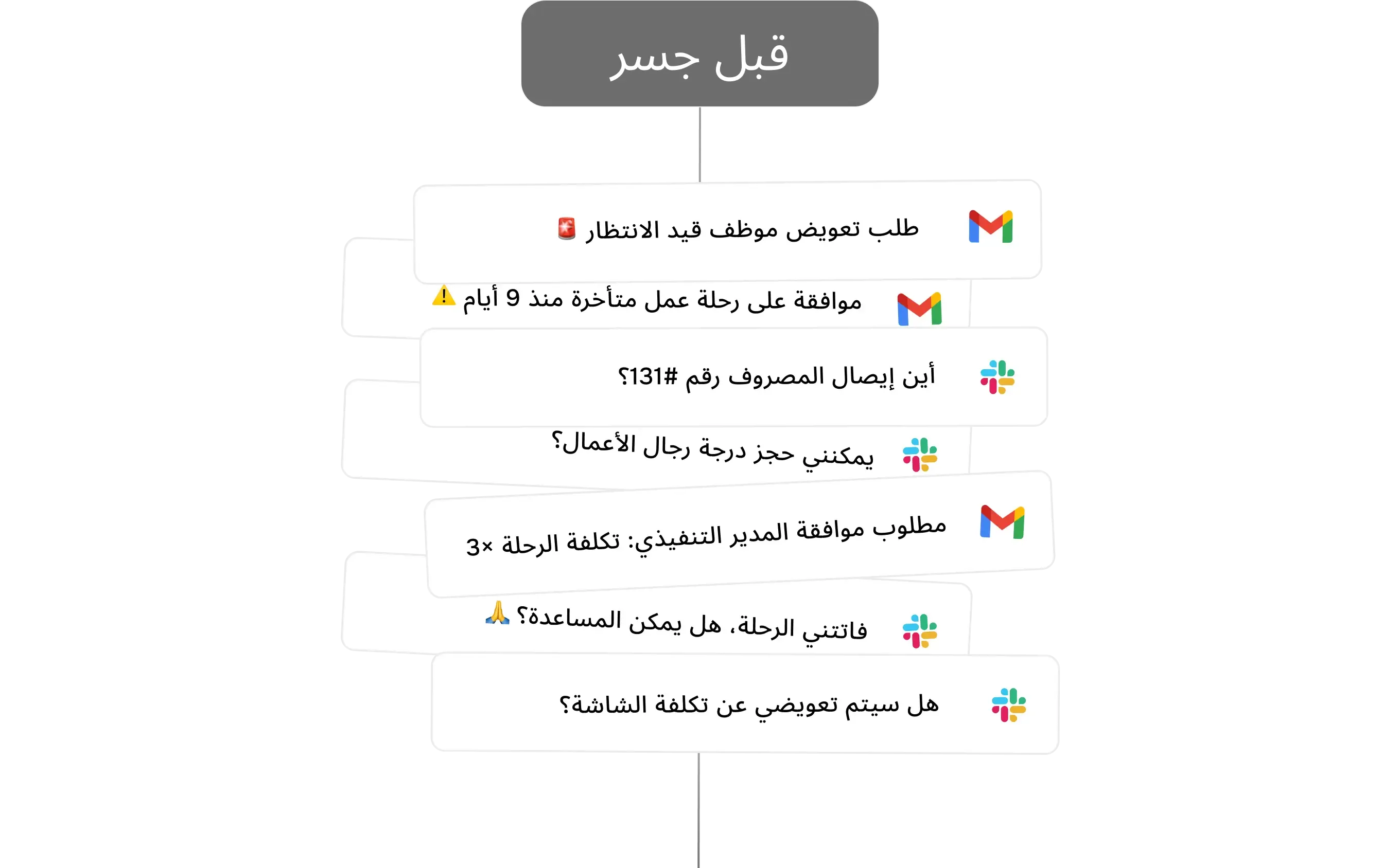 قبل جسر