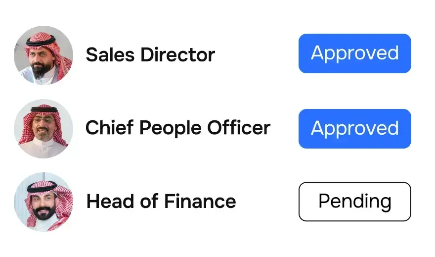 Collaborative planning