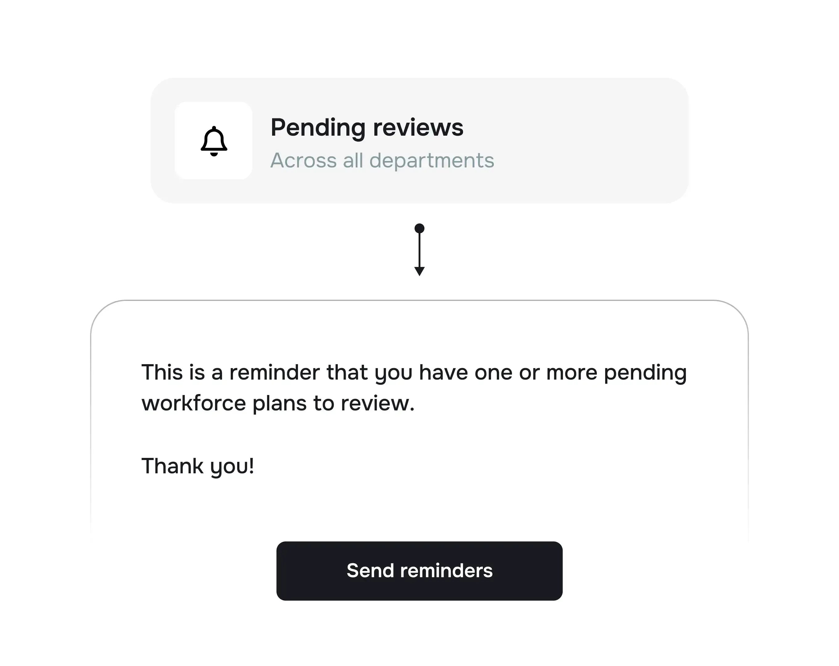 Send reminders for faster approvals